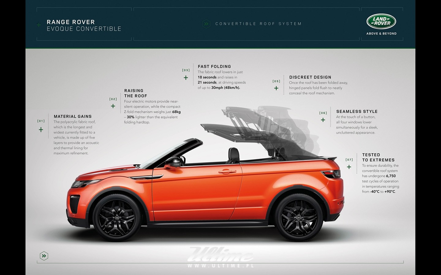 range-rover-evoque-cabrio-convertible_02